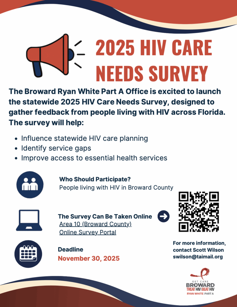 HIV Care Needs Survey 